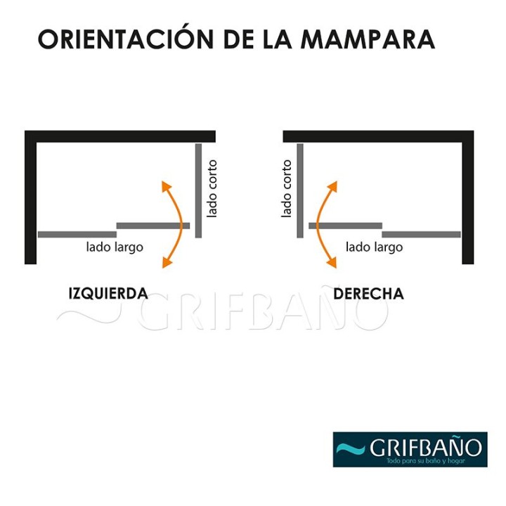 Mampara ducha SURIN angular 7