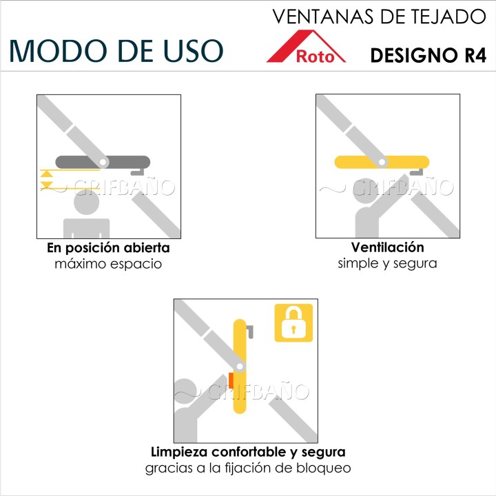 Ventana para tejado pivotante ROTO R45 7