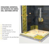 Angulos exteriores DRY CORNEROUT 3