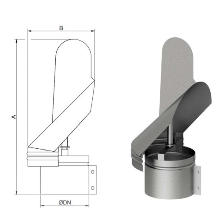 Sombrerete giratorio galvanizado 1
