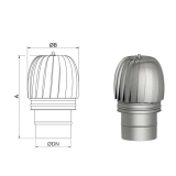Sombrerete extractor giratorio galvanizado 1