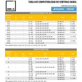 Cortina de Oscurecimiento total para ventana DAKEA 5