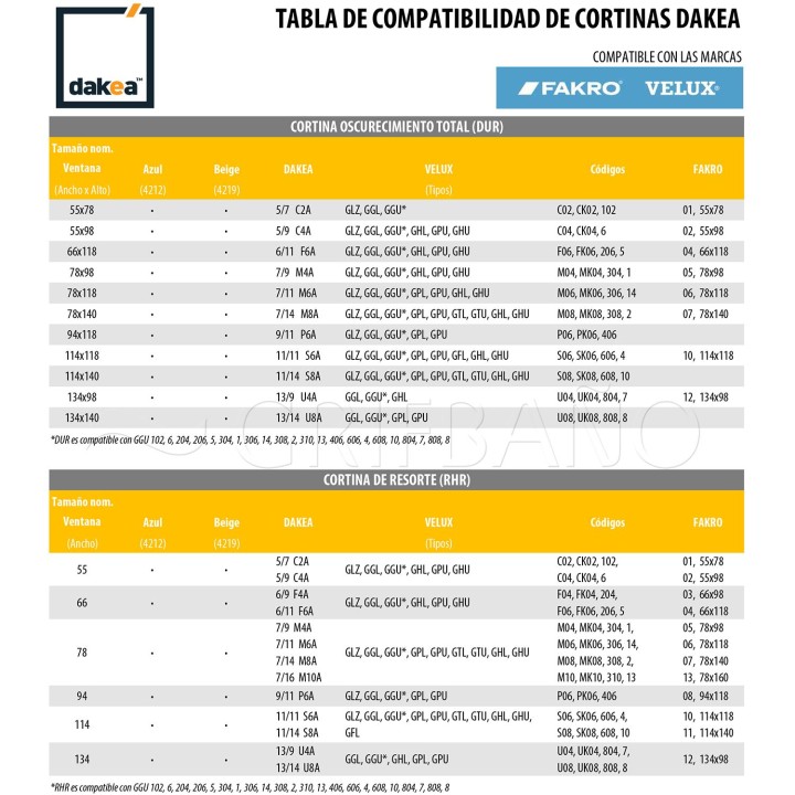 Cortina de Oscurecimiento total para ventana DAKEA 5