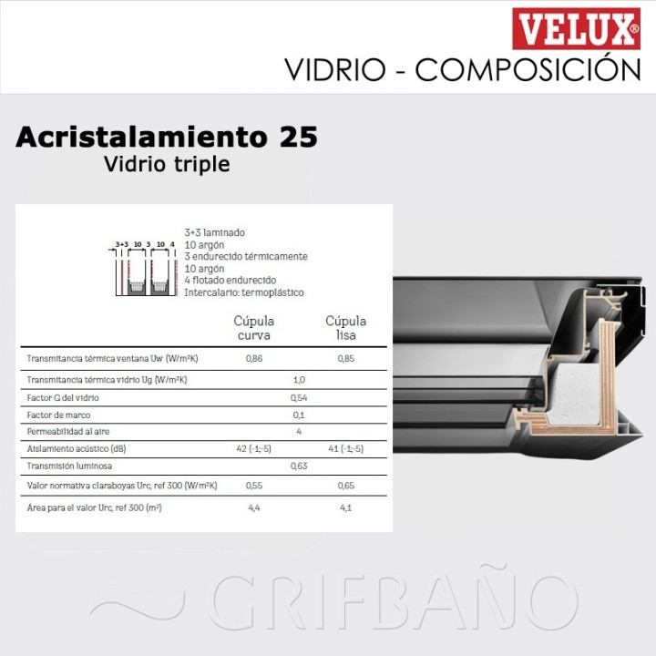 Ventana para cubierta plana VELUX DESIGN cúpula vidrio curva 12