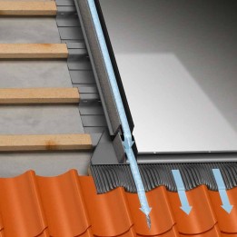 Cerco de estanqueidad de sustitución ventana VELUX 1