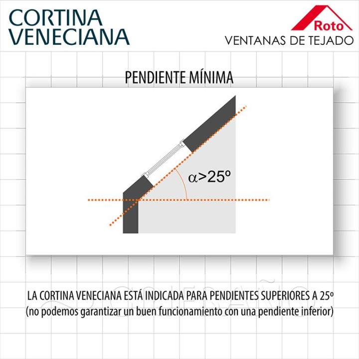 Cortina Veneciana para ventana ROTO 5