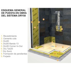 Refuerzo esquinas interiores impermeabilización duchas DRY50 CORNERIN