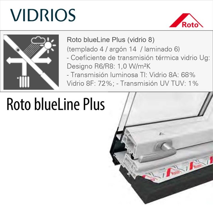 Ventana para tejado pivotante ROTO R48S SEGURIDAD 8