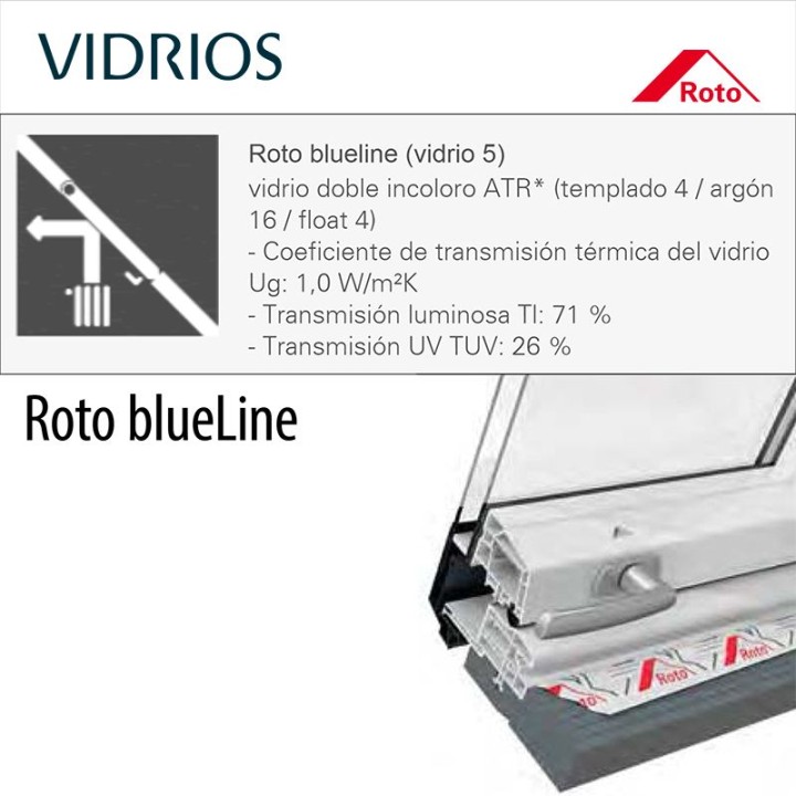 Ventana para tejado proyectante ROTO Serie Designo R8 Mod. R85 7